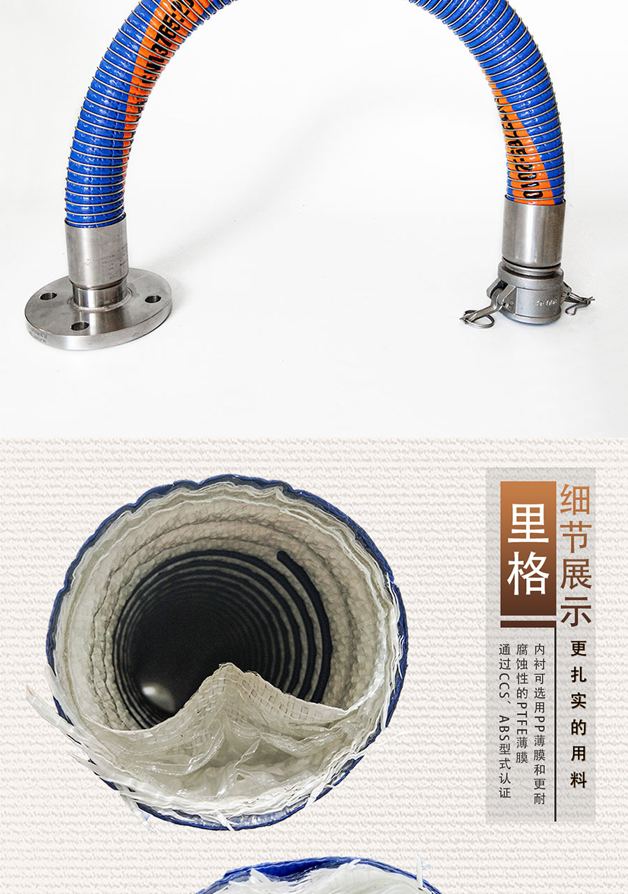 輸油軟管使用與種類