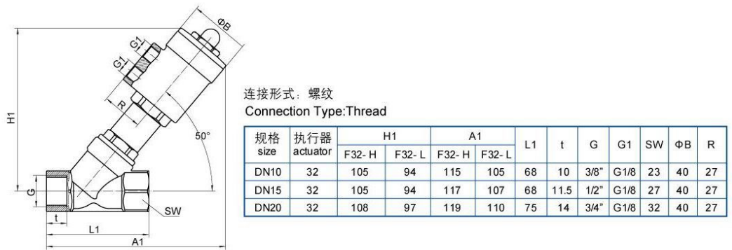 氣動角座閥 F32-L型
