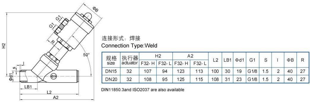 氣動角座閥 F32-L型