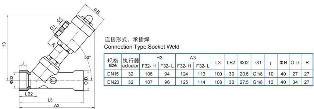 氣動角座閥 F32-L型
