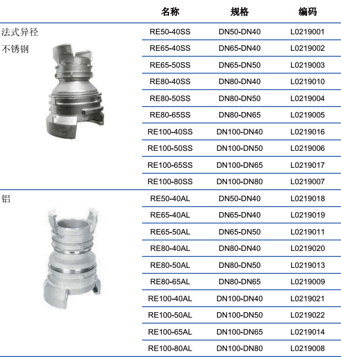 法式對稱接頭-異型 DN20~DN150