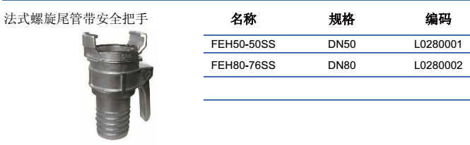 法式對稱接頭-螺旋尾管帶安全把手 DN20~DN150