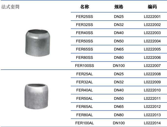 法式對稱接頭-套筒 DN20~DN150