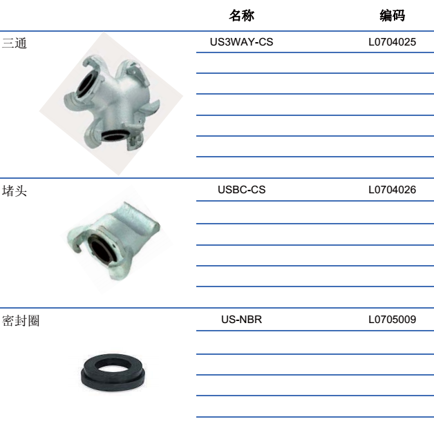 美式空氣接頭-三通/堵頭/密封圈 