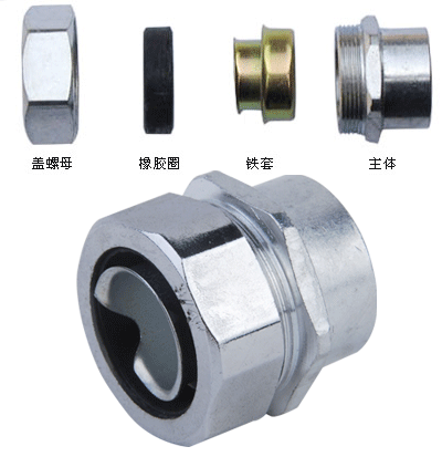 內(nèi)牙金屬軟管接頭